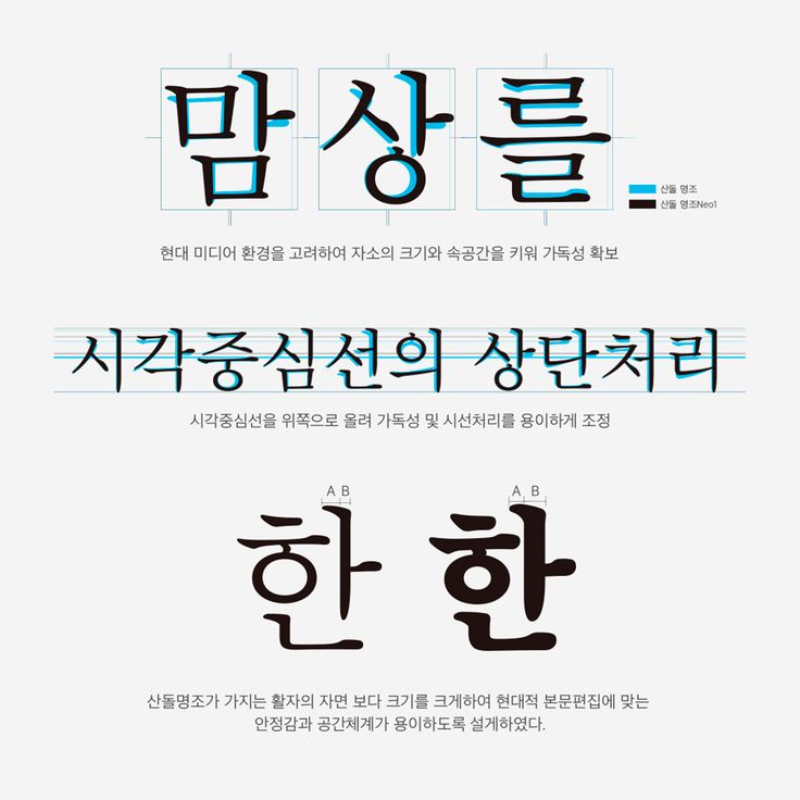 산돌구름 Typography Analysis, B Typography, Gill Sans, Korean Language, Font Design, 로고 디자인, Typography Poster, Type Design, Design Reference