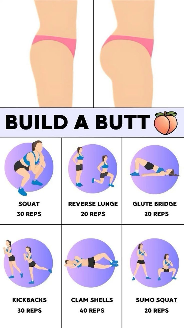 At Home Workouts For Women Booties, Glute Workout At Home No Equipment, But Workout At Home, Bigger Buttocks Workout Exercises, Summer Body Workout Plan, Motivasi Diet, Modele Fitness, Workout Routines For Beginners, Buttocks Workout