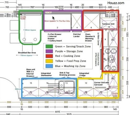 the floor plan for a kitchen with different colors