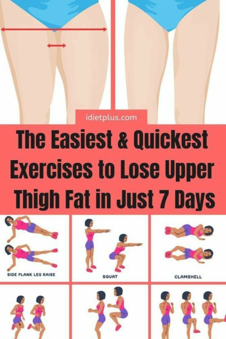 Smaller Thighs, Lose Thigh Fat Fast, Shred Workout, Lose Thigh Fat, Month Workout, Thigh Fat, Building Muscle, Thigh Exercises, Yoga Routine