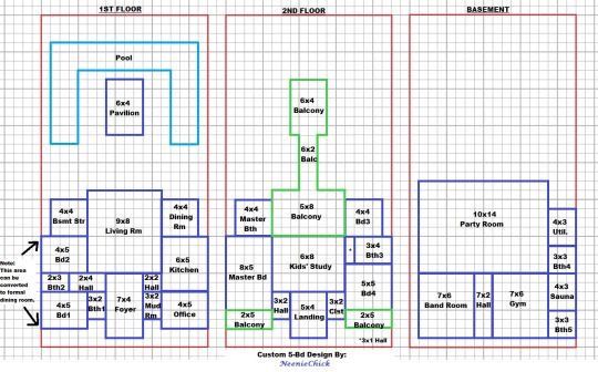 a diagram showing the different parts of a house and how they are used to make it