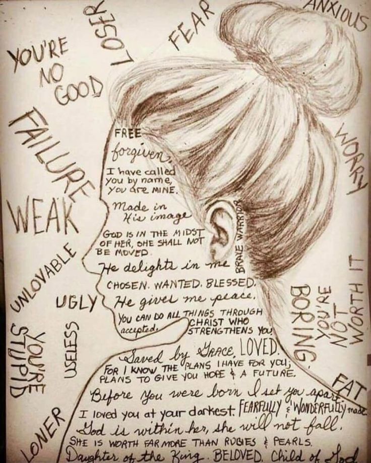 a drawing of a woman's head with words written on it