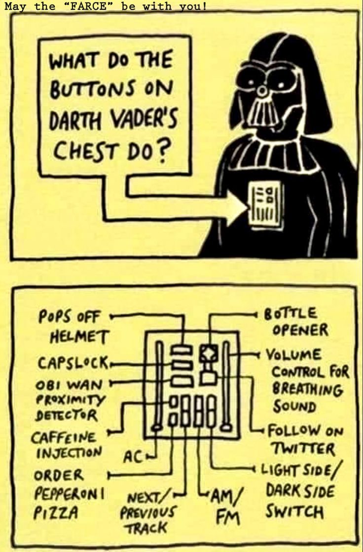 darth vader's electrical diagram from the original star wars comic, which was drawn in pencil and ink