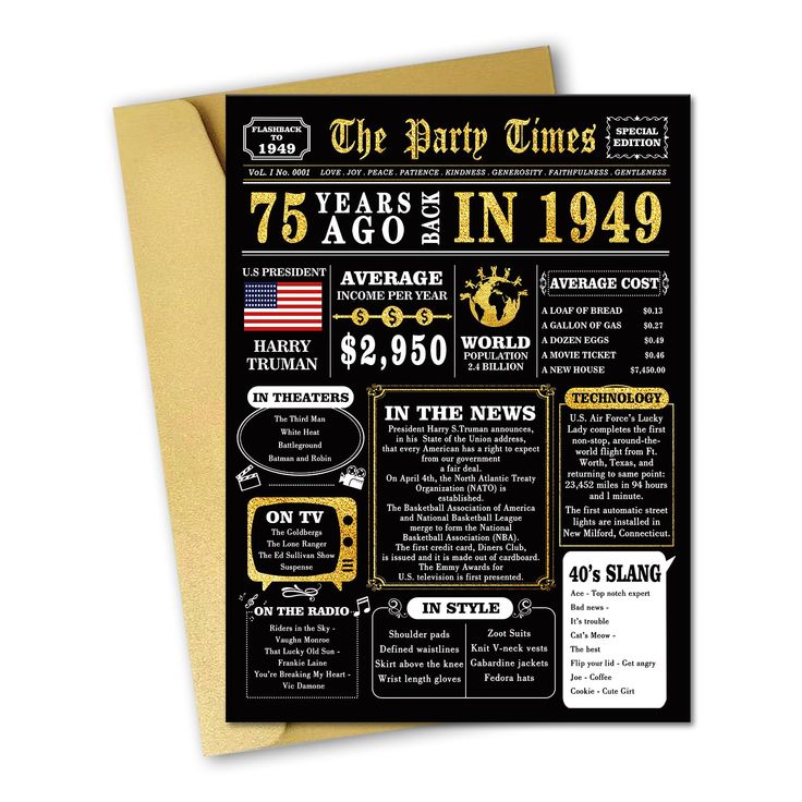 the party times poster is shown with information about its years in 1940 and present as an info sheet