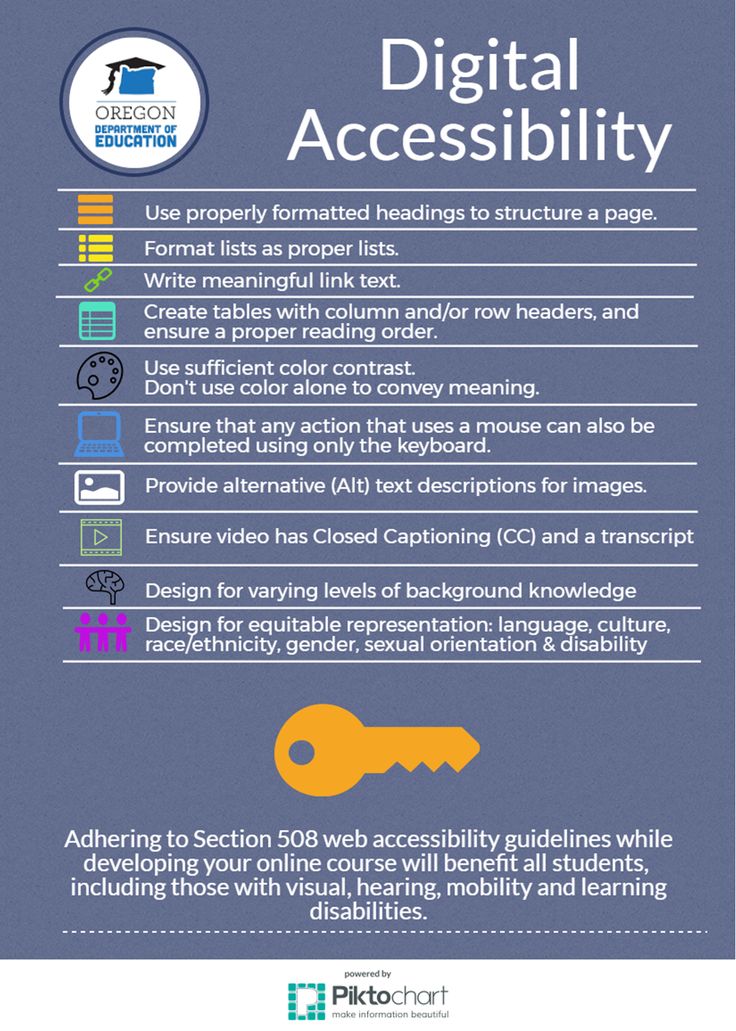 an info sheet with the words digital accessibility and keywords on top of it