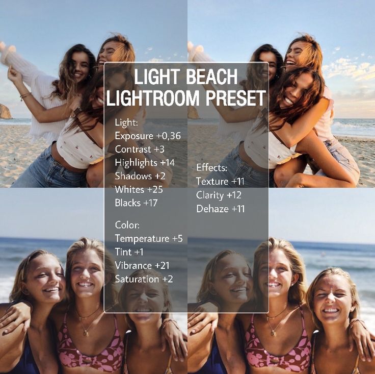 a group of women standing next to each other in front of the ocean with text that reads light beach lightroom preset