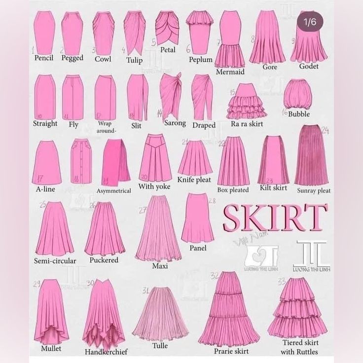 the instructions for how to wear skirts in different styles and colors, including pinks