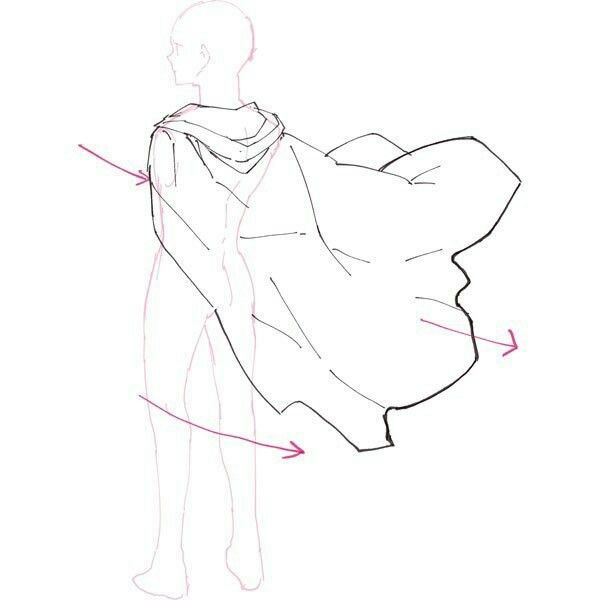 how to draw a woman's dress step by step