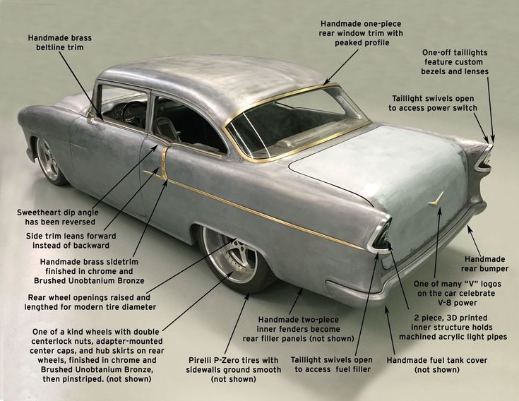 an old car with parts labeled on the front and side view, including all its features