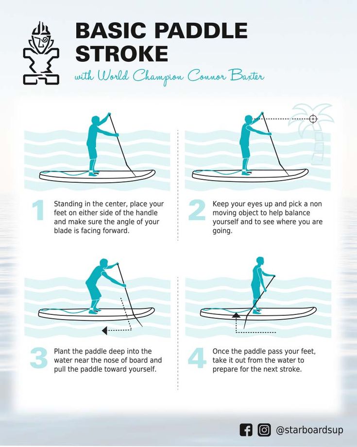 instructions for how to stand up paddle in the water