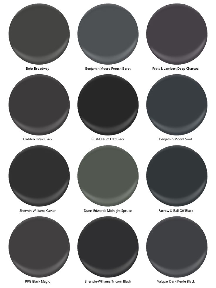 the different shades of black paint