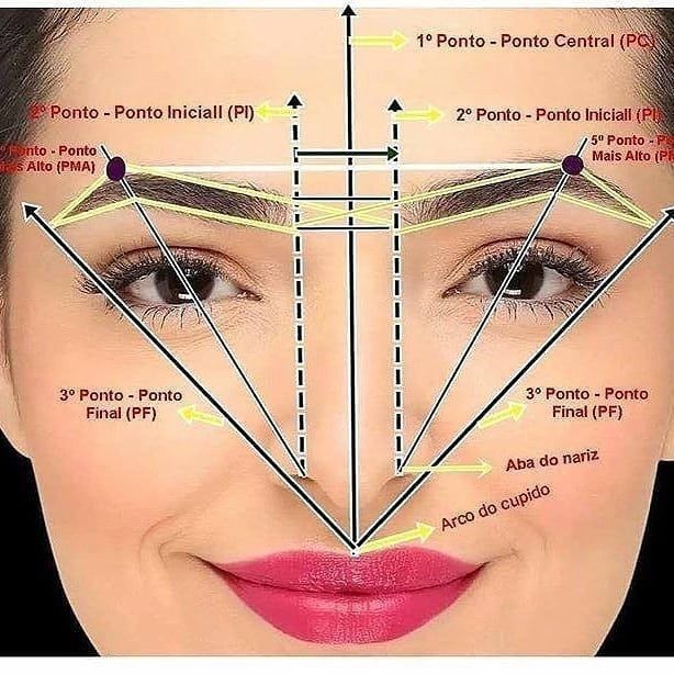 Makeup Tips Eyeshadow, Permanente Make-up, Membentuk Alis, Bentuk Alis, Eyebrow Makeup Tutorial, Eyebrow Design, 얼굴 드로잉, Eyebrow Makeup Tips, Permanent Makeup Eyebrows