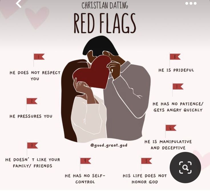 a poster with the words christian dating red flags and an image of two people hugging each other