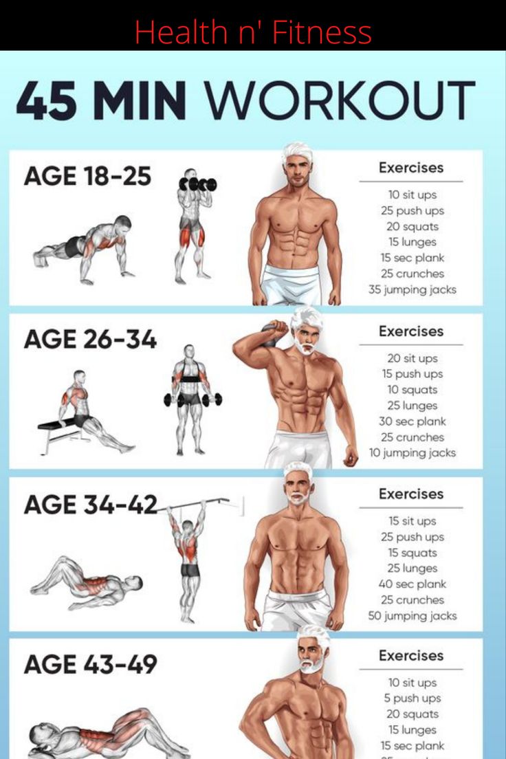 a poster showing how to build muscle at home, including exercises for the entire body