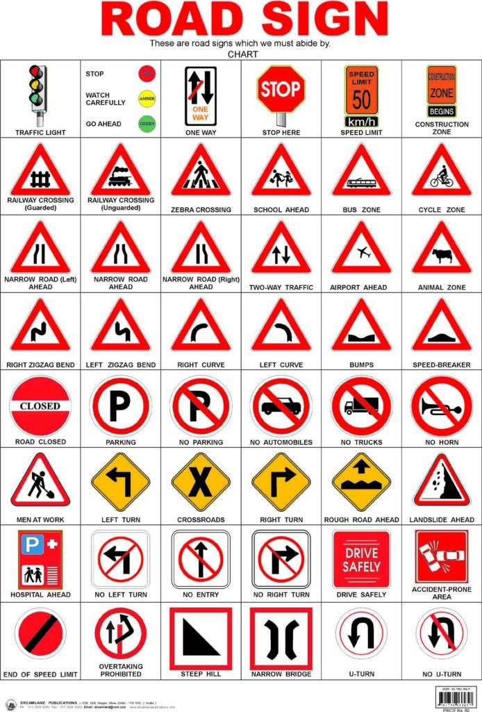 various road signs are shown in red and white