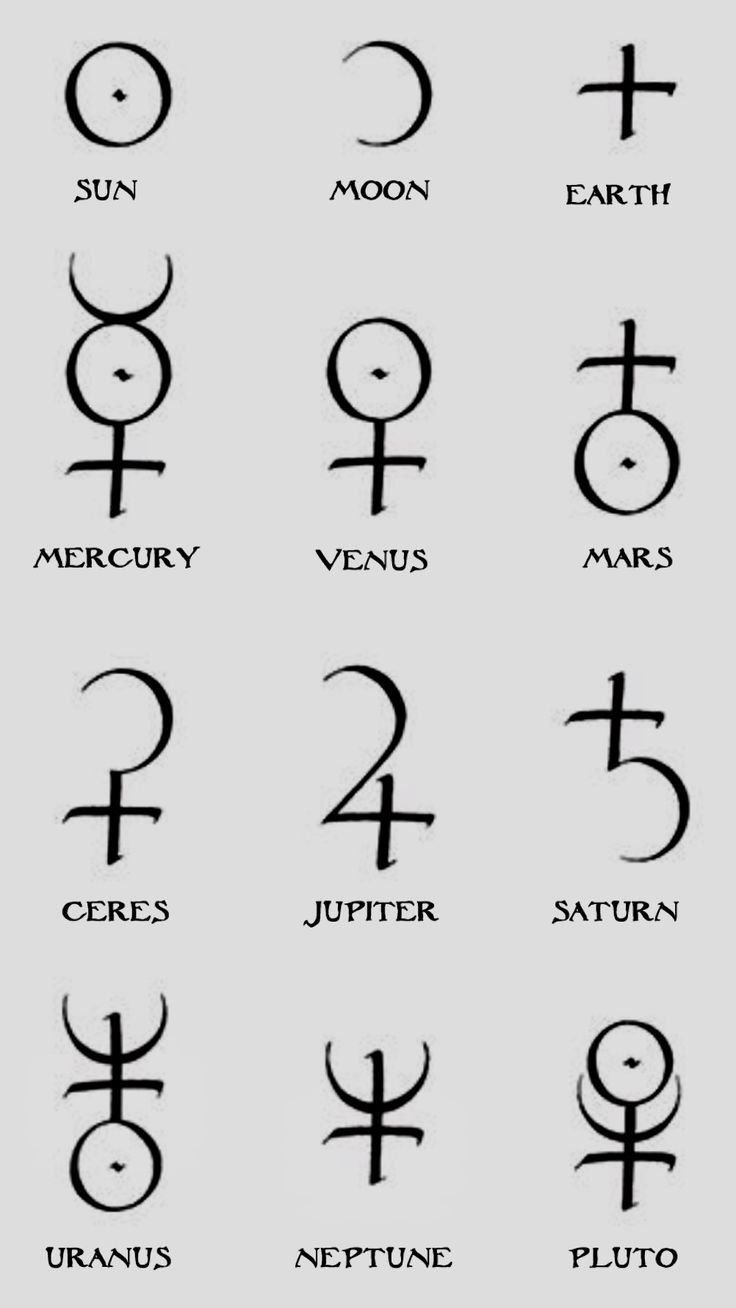 zodiac symbols are shown in black and white