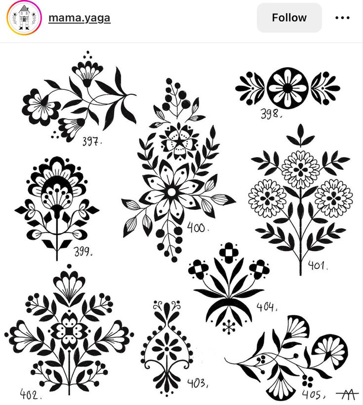 an image of flowers and numbers on the app store's iphone screen, which is showing