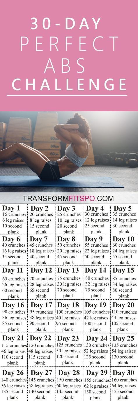 the 30 day perfect abs challenge poster