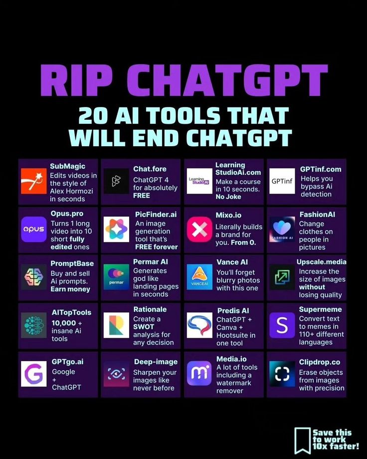 the top 20 tools that will end chats on your phone or tablet, and you'll be able to use them