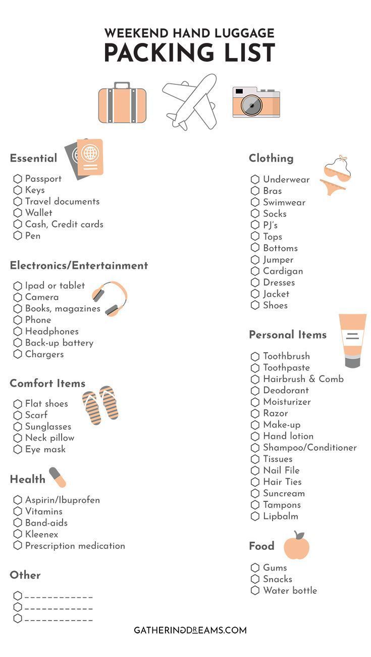 a travel packing list with luggage and other things to pack for the trip on it