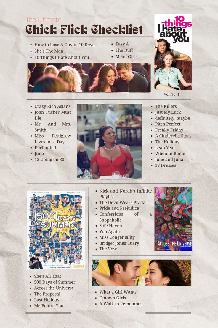 an advertisement for the movie chick flick checklist