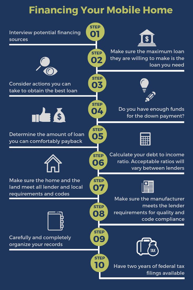 a blue and white poster with information about the benefits of mobile phone numbers for homeowners