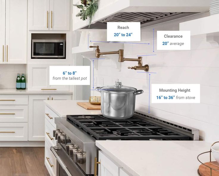 a kitchen with white cabinets, stainless steel stove top and an overhead range hood diagram