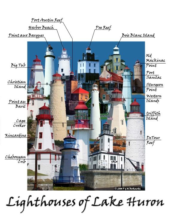 the lighthouses of lake tiron are labeled in different colors and sizes, along with their names