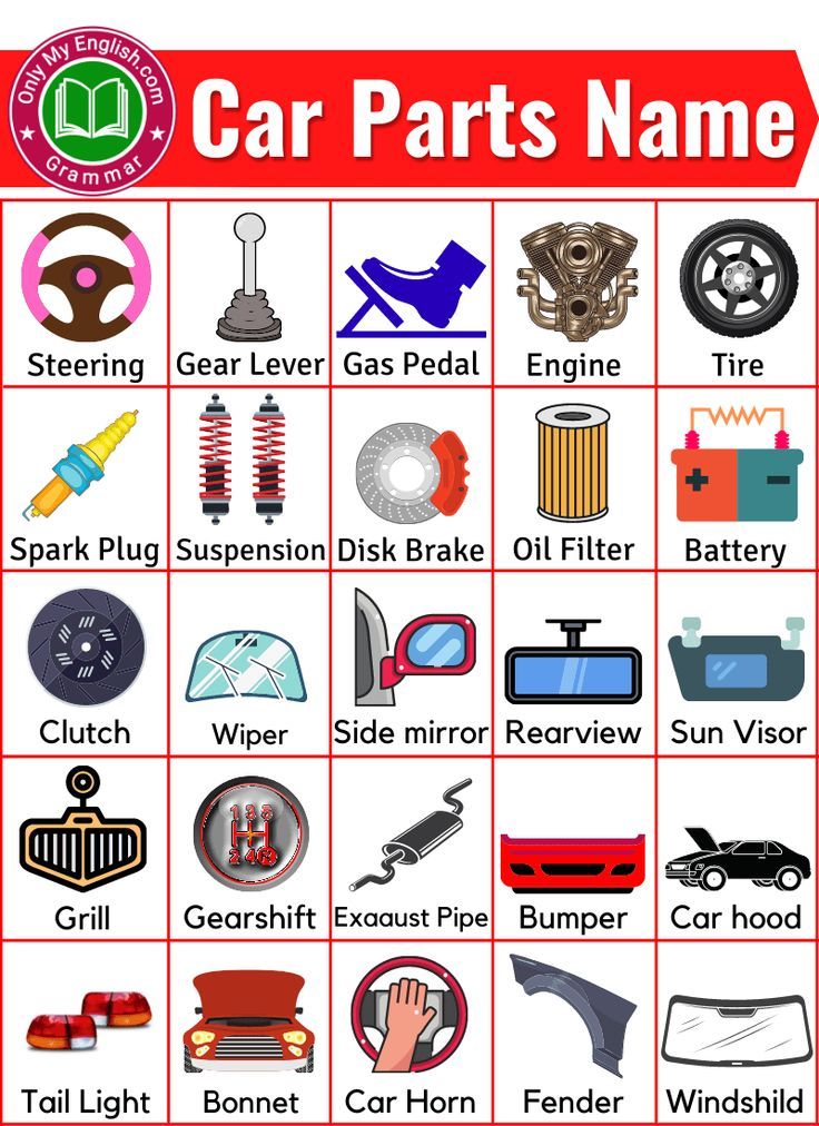 the car parts name game is shown in red and white, with pictures on it