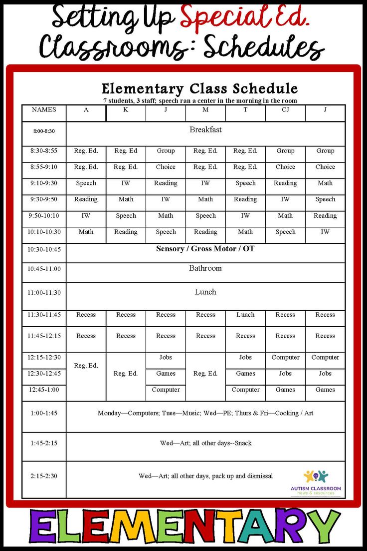 the elementary class schedule for elementary students