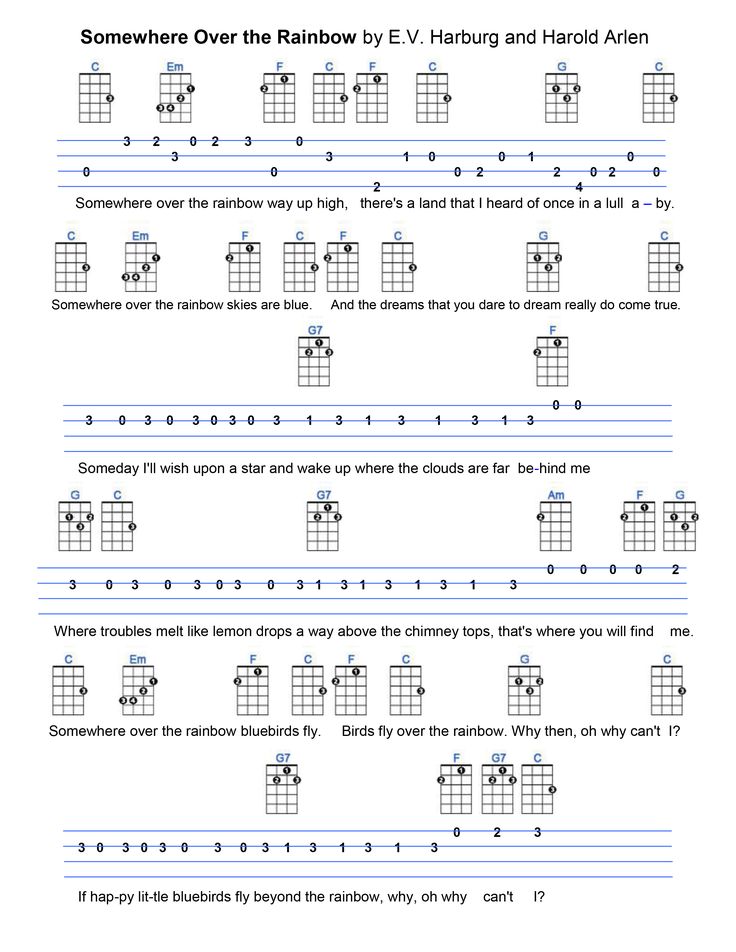 the guitar chords for someone's song, somewhere over the rainbow