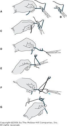 the instructions for how to tie a pair of scissors in one hand and pull them together