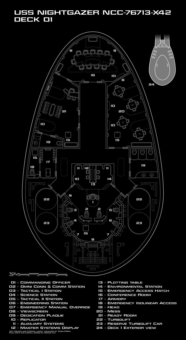 the floor plan for a boat that has been designed to look like it is floating on water