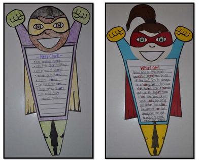 two children's handmade posters depicting the names of superheros and their respective characters