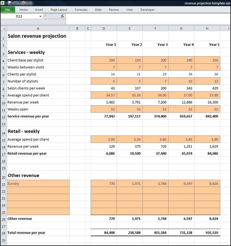 an excel spreadsheet showing the sales and service hours for each employee in their company