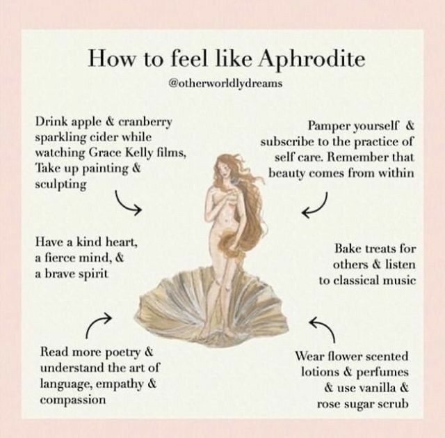 how to feel like aphrodite poster with instructions on the front and back