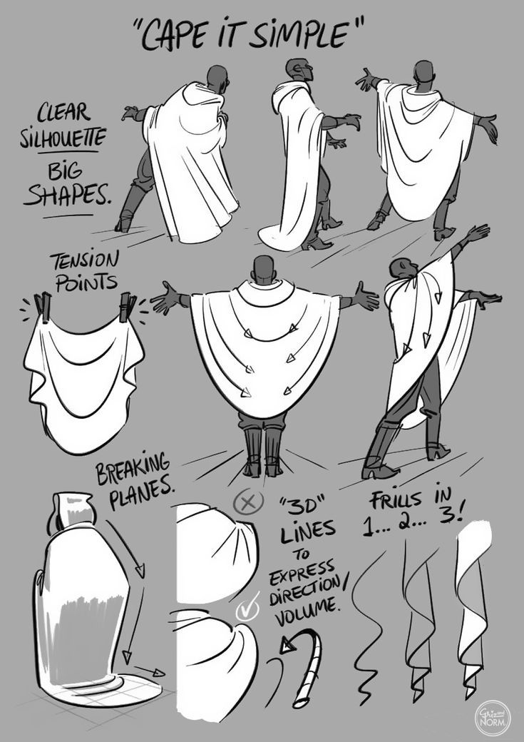 some sketches of capes that are being used to create costumes for different characters in the film