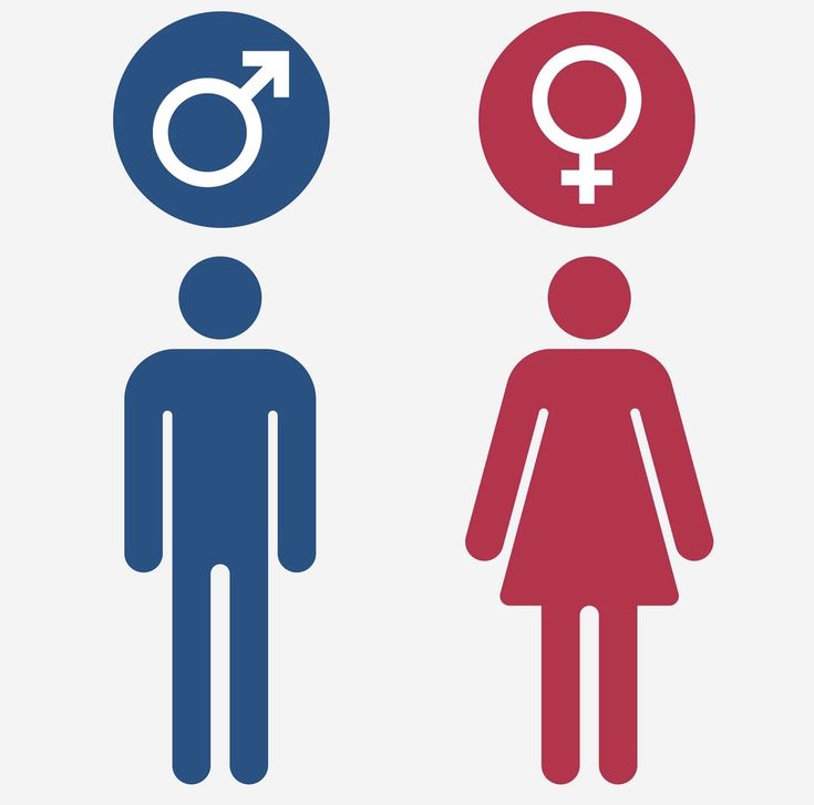 two male and female symbols, one with a man's symbol