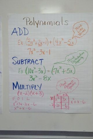 a whiteboard with some writing on it in front of a wall that has several different types of numbers written on it