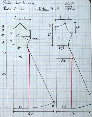 an image of a pattern for a dress on a sheet of paper with the measurements