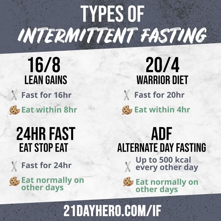 Intermittent Fasting Challenge, Fasting Challenge, Intermittent Fasting Diet, Fast Metabolism, Fasting Diet, How To Eat Less, Detox Diet, Intermittent Fasting, Fitness Nutrition