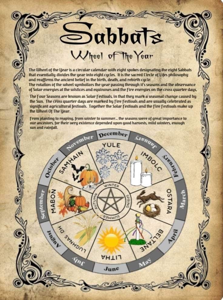 Book Of Shadows Pages Ideas Witchcraft, Sabbats Wheel, Ancient Calendar, Neo Paganism, Wicca Holidays, Magickal Correspondences, Wiccan Quotes, Solitary Witch, Witchcraft Diy