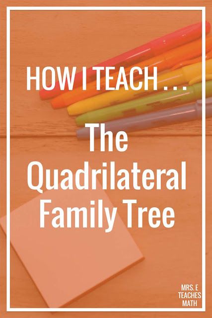 the quadrilateral family tree with colored pencils on it and a notepad