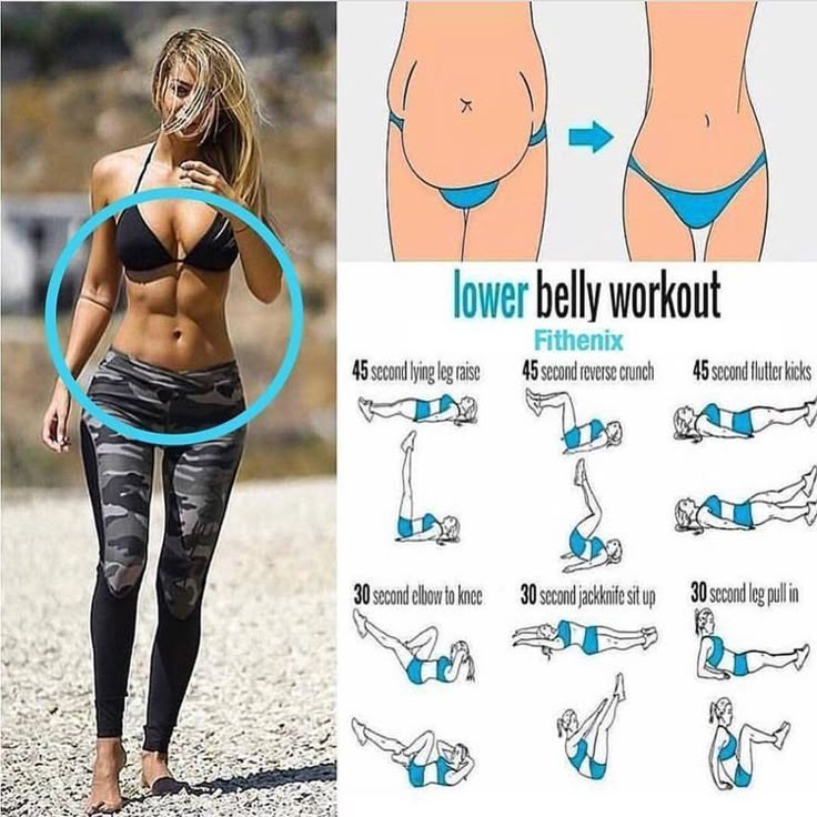 Abs workout | fitness routine | no gym workout Membakar Lemak Perut, Corp Perfect, Bolesti Chrbta, Modele Fitness, Lower Belly Workout, Fitness Routines, Trening Fitness, Lower Belly, Trening Abs