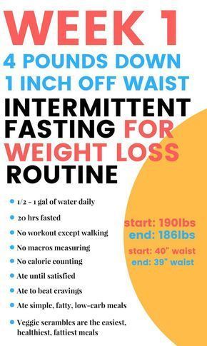 Intermittent Fasting Weight Loss Week 1 Results: 4-lbs down and 1 inch off waist Intimate Fasting Diet Plan, Intimate Fasting, Fasting Diet Intermittent, Beat Cravings, Fasting Routine, Intermittent Fasting Before And After, Intermittent Diet, Fasting Intermittent, Fasting Plan