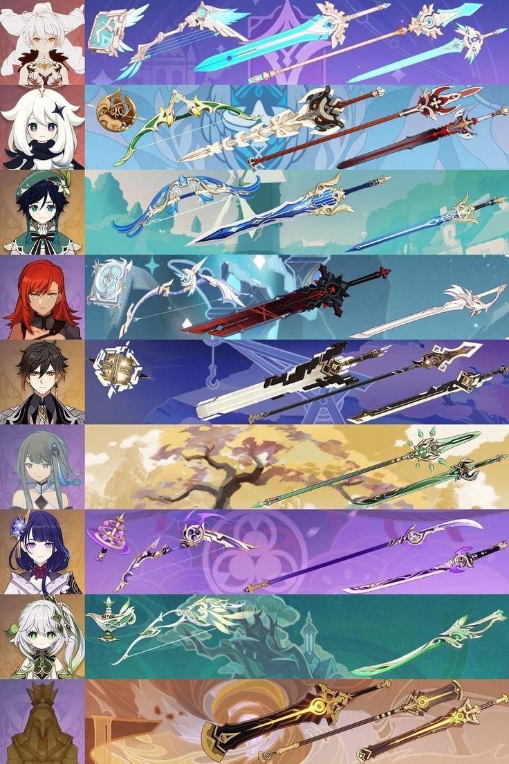 the different types of swords are shown in this image, and there is also an anime character