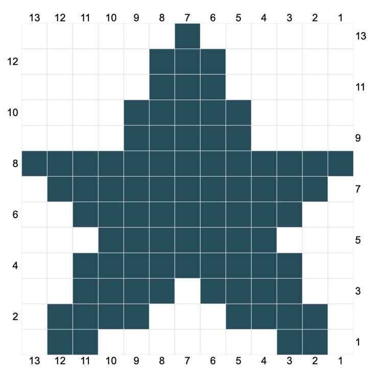 an image of a square with numbers and squares in the same pattern, as well as one