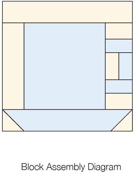 the block assembly diagram is shown