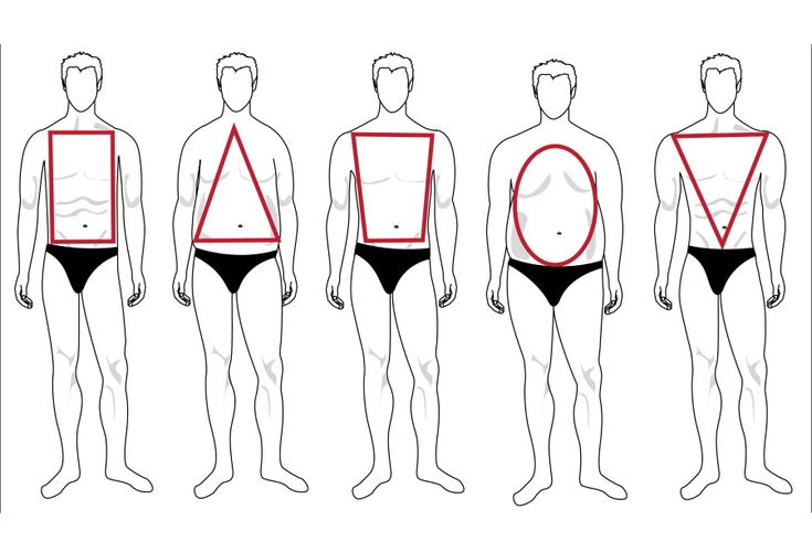 How to Dress For Your Body Shape for Men | Man of Many How To Dress For Your Body Type Men, Male Body Shapes Drawing, Men Body Types Reference, Men Body Shape, Body Types Men, Men Body Types, Body Types Male, How To Dress For Your Body Type, Man Body Type