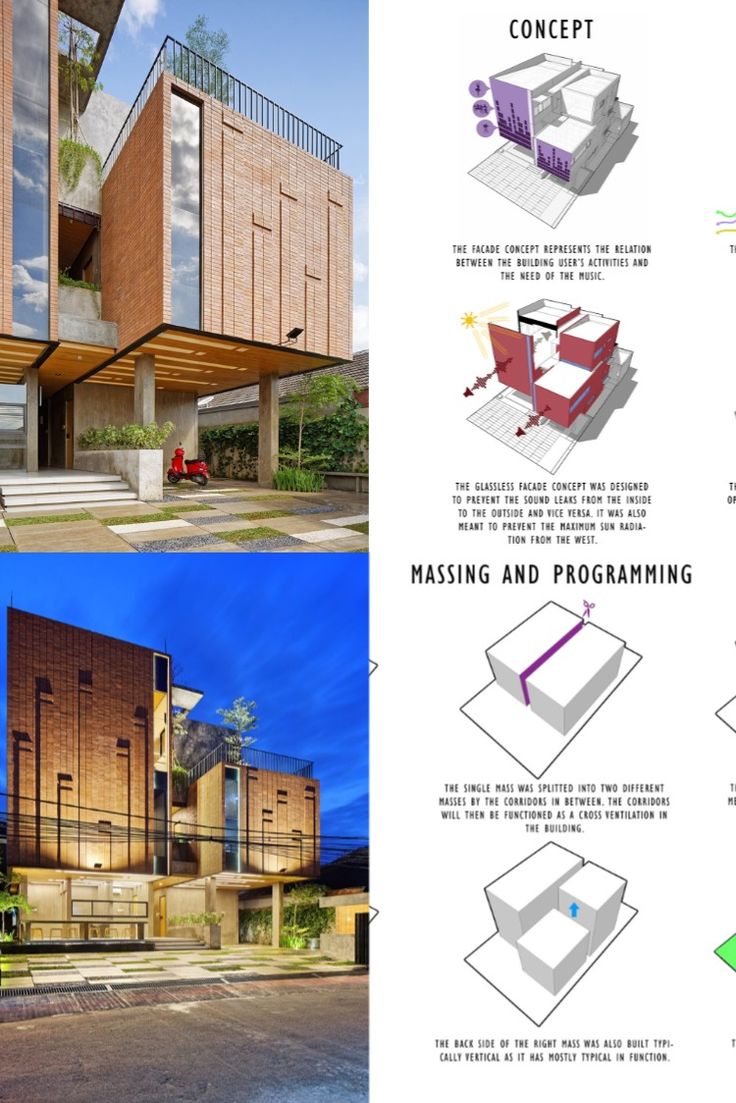 an architectural design guide for a modern building with multiple levels and different materials to choose from